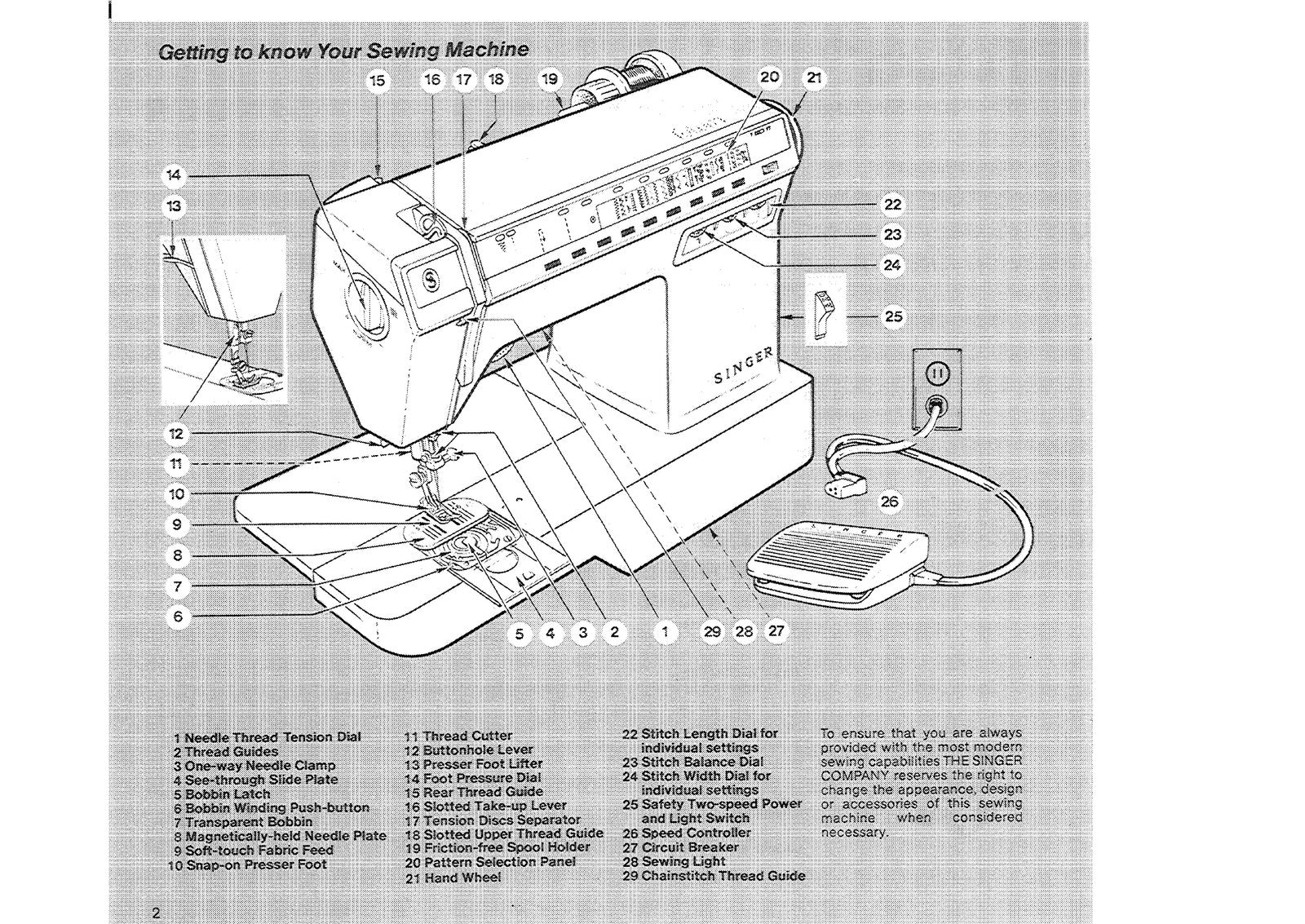 SINGER Futura 1000 Sewing Machine Instruction Manual 1976 - WIRE BOUND - COVERS
