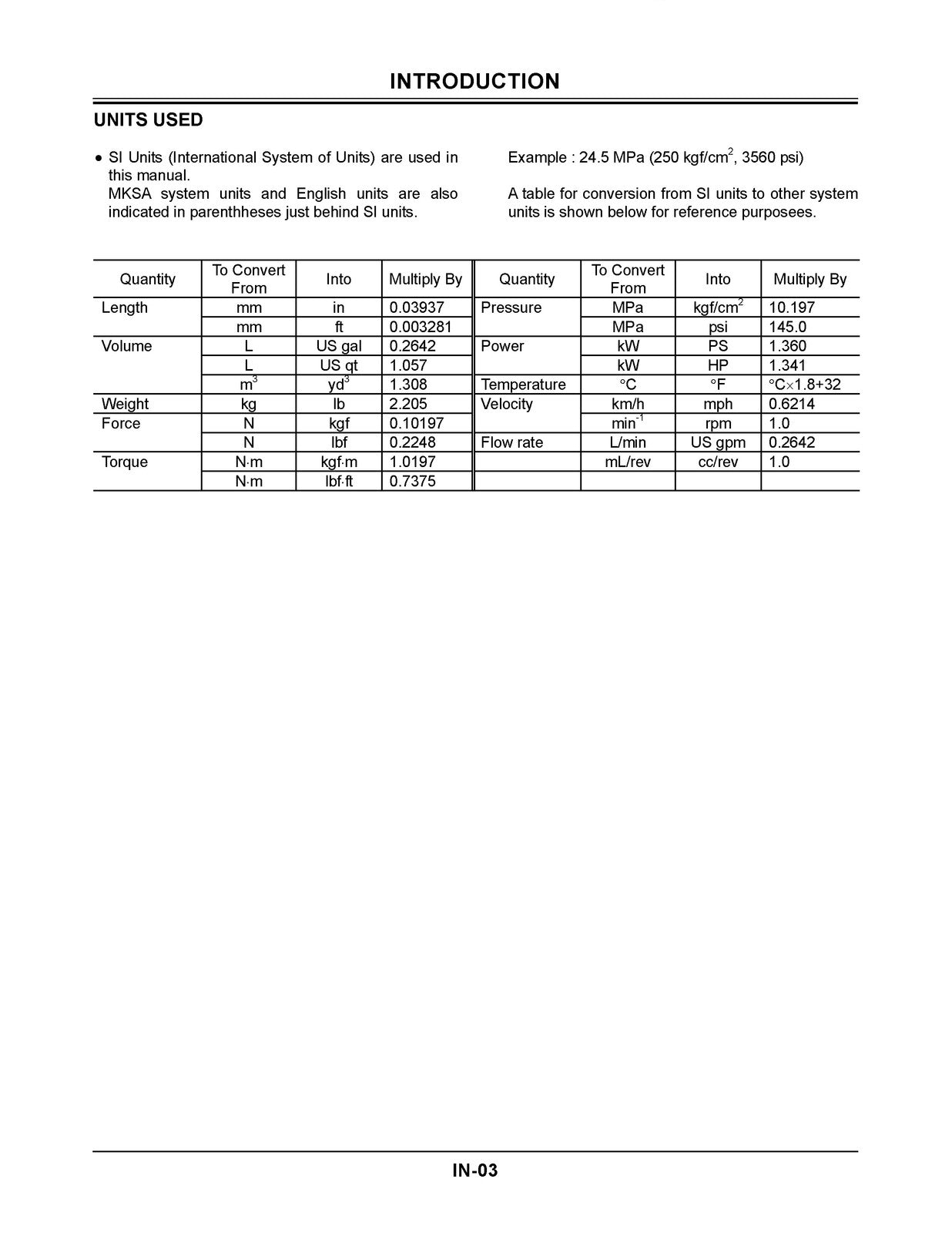 HITACHI ZAXIS 110 120 125 US 130 LCN 135UR EXCAVATOR Technical Service Manual
