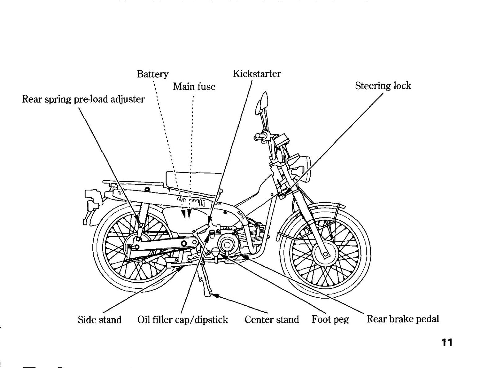 HONDA CT110 Owners Manual 2005 - BOUND - COVERS - XL FOLDOUT PAGES