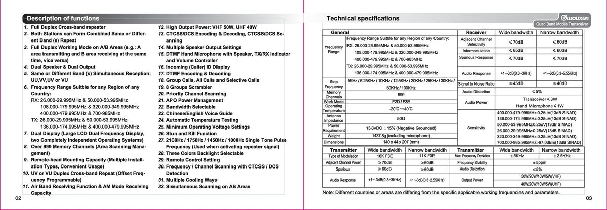 WOUXUN KG-UV950P Quad Band Mobile Transceiver Owner Manual - WIRE BOUND - COVERS