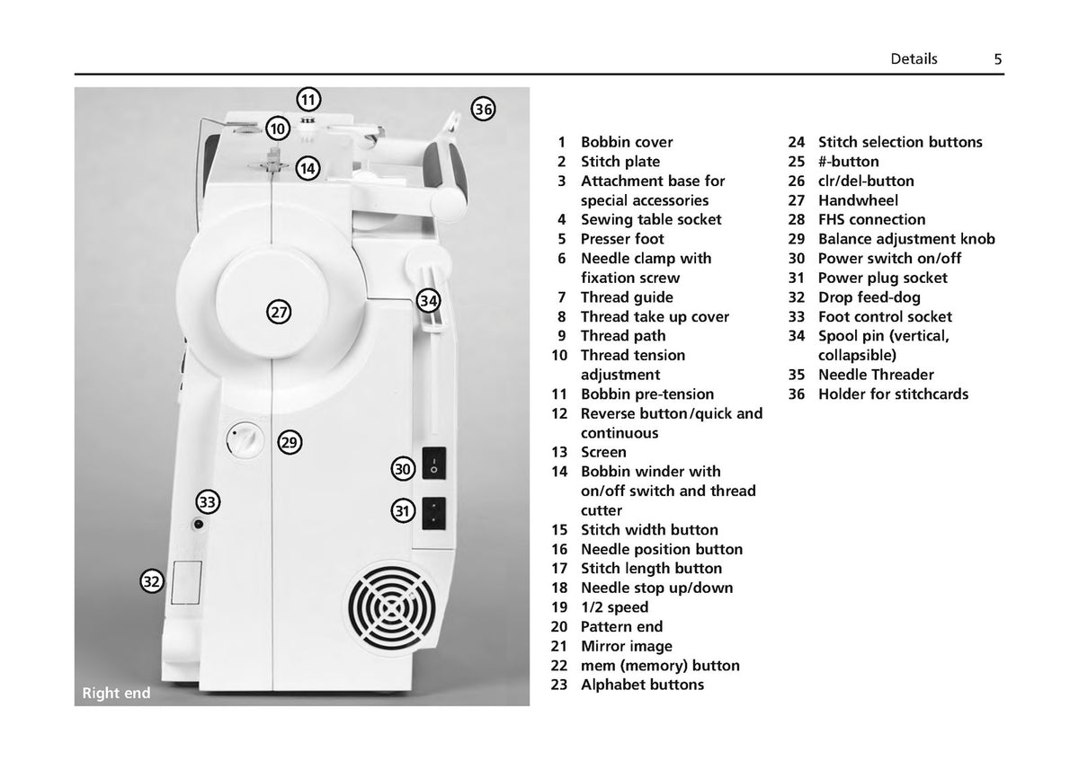 BERNINA Activa 220 230 240 Sewing Machine Instruction Manual - WIRE BOUND