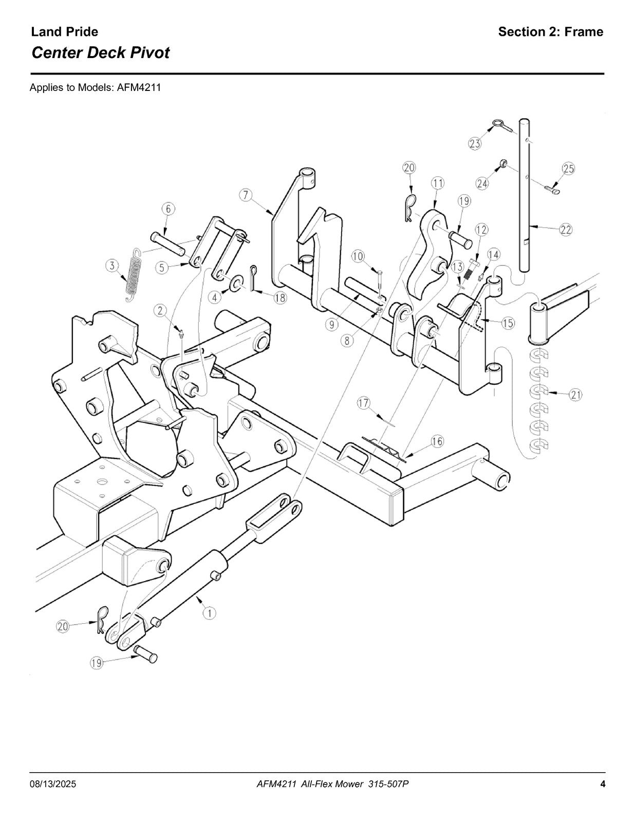 LAND PRIDE AFM4211 All-flex Mowers Parts Manual 2025 - WIRE BOUND - TOUGH COVERS