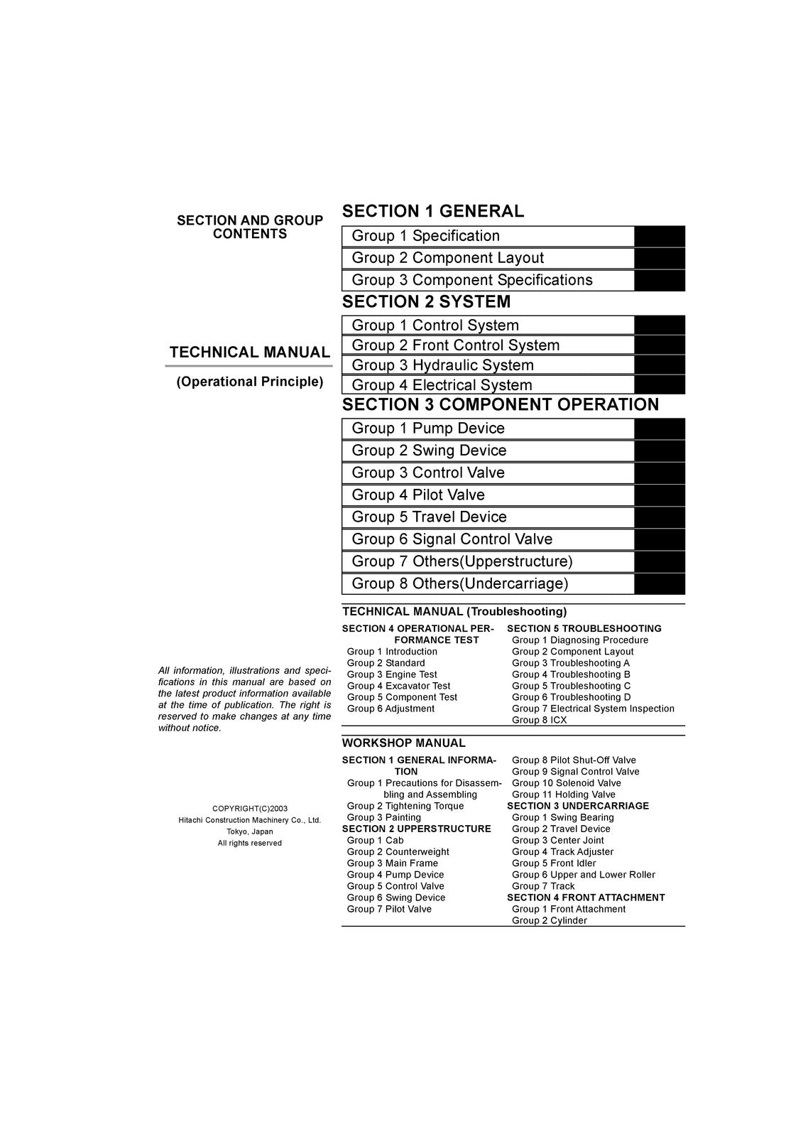 HITACHI ZAXIS 110 M 120 130 LCN 125 135US 135UR ServiceManual, FOLDOUTS