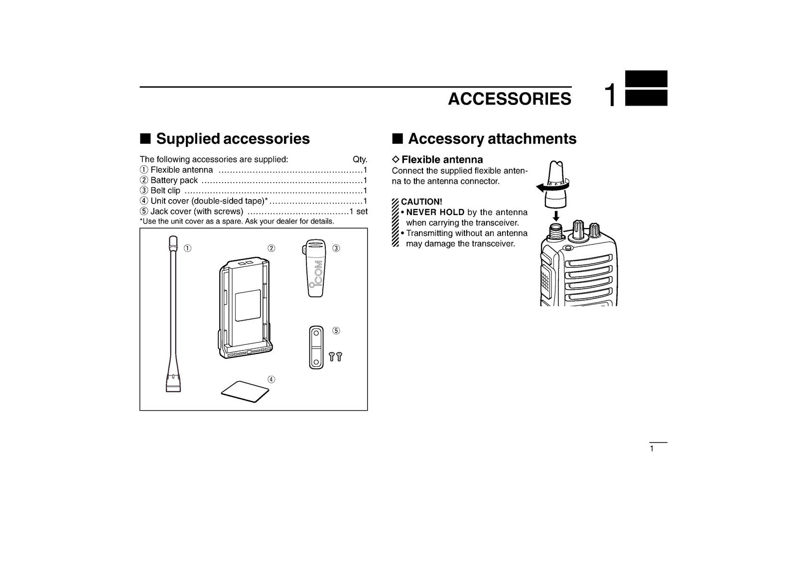 ICOM IC-F33GT IC-F33GS IC-F43GT IC-F43GS Transceiver Instruction Manual - BOUND