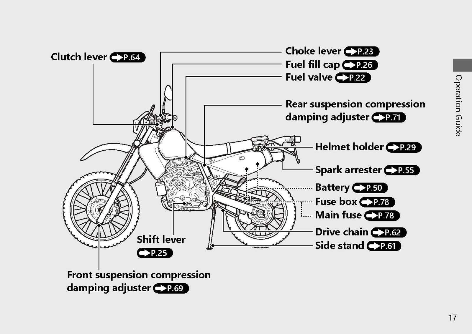 HONDA 2021 XR650L Motorcycle Owners Manual - BOUND - COVERS - XL FOLDOUT PAGES