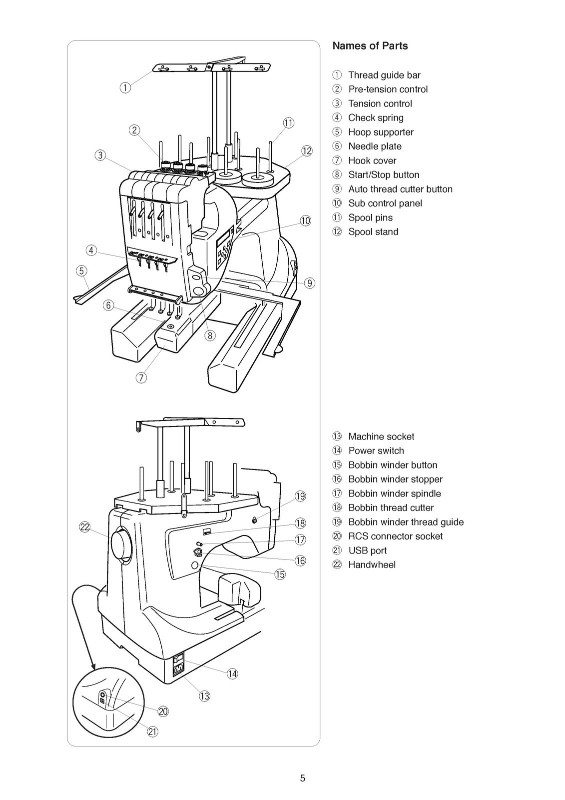 ALFA MB-4 Sewing Machine Instruction Book Manual - WIRE BOUND - TOUGH COVERS