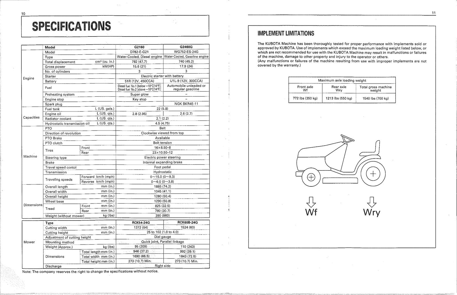 KUBOTA G2160 G2460G Garden Tractor Operators Manual - WIRE BOUND - TOUGH COVERS