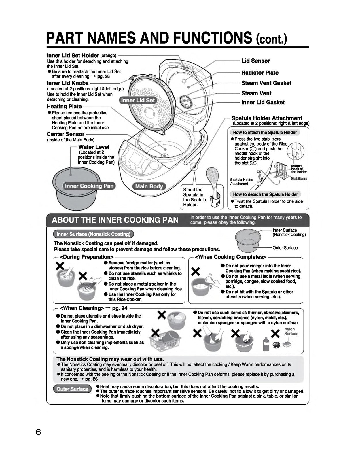 ZOJIRUSHI NL-GAC10 18 Umami Micom Rice Cooker Operating Instructions Manual