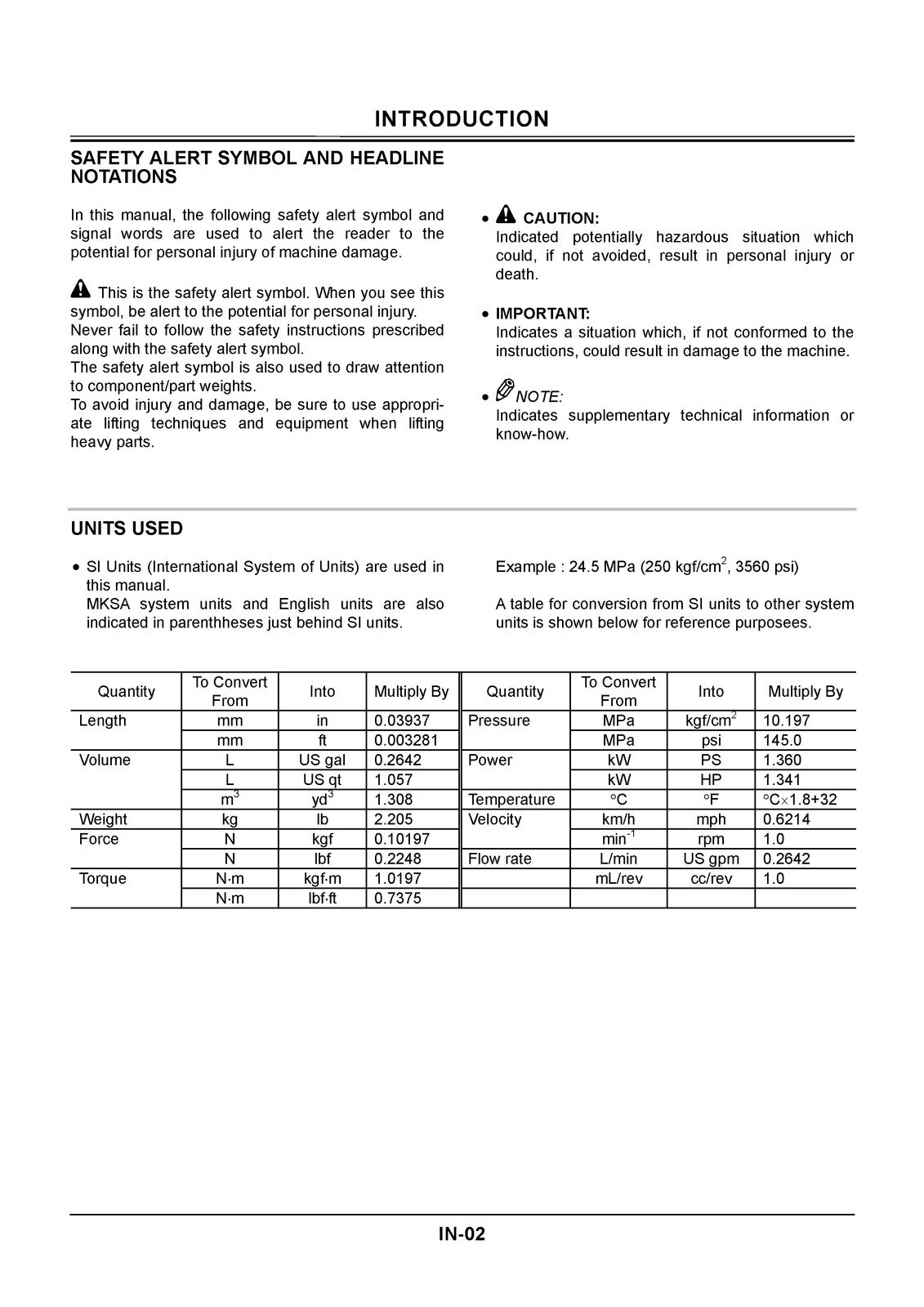 HITACHI ZAXIS 40U-2 50U-2 EXCAVATOR TECHNICAL MANUAL - WIRE BOUND - TOUGH COVERS