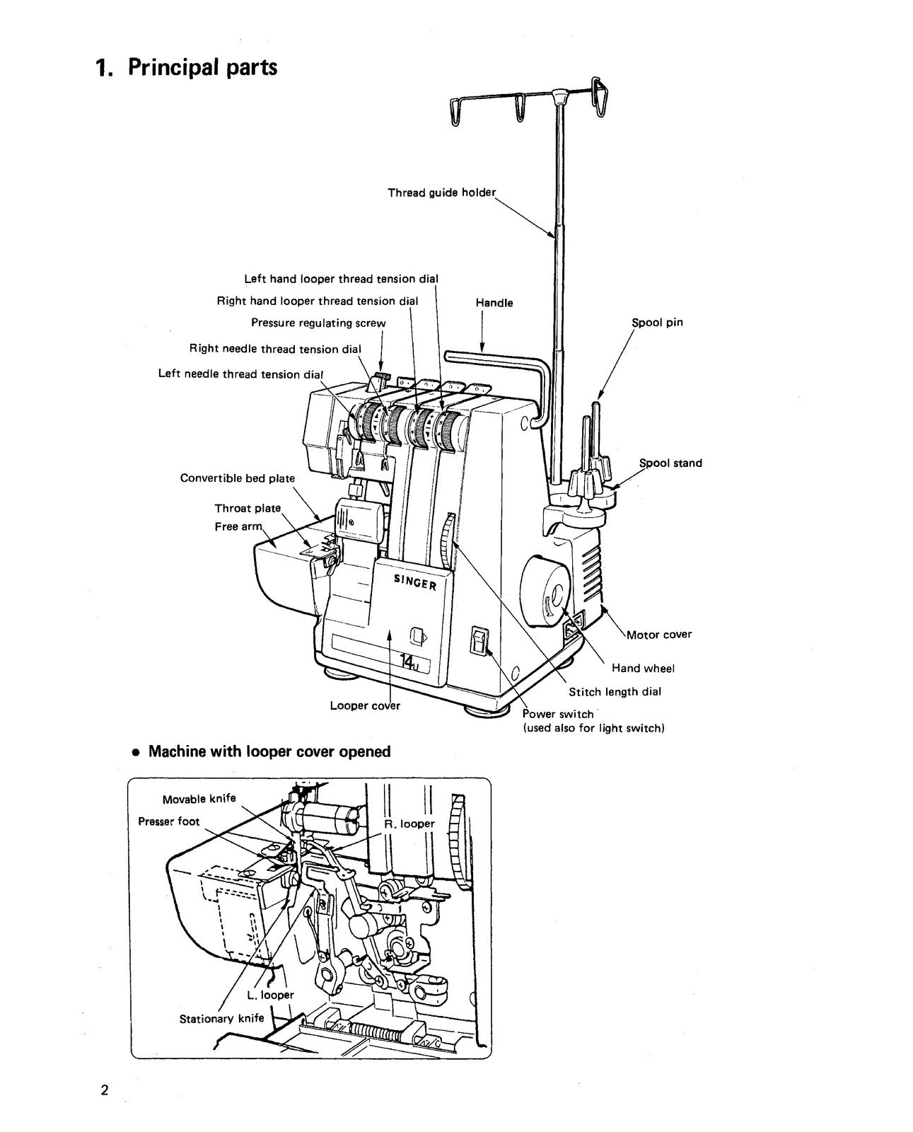SINGER 14U 34B 234B Sewing Machine Instruction Manual - WIRE BOUND - COVERS