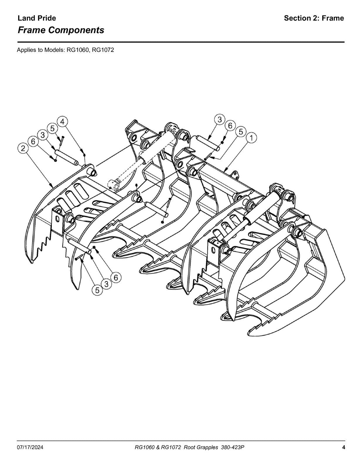 LAND PRIDE RG10 Series Root Grapples Parts Manual 2024 - WIRE BOUND - COVERS