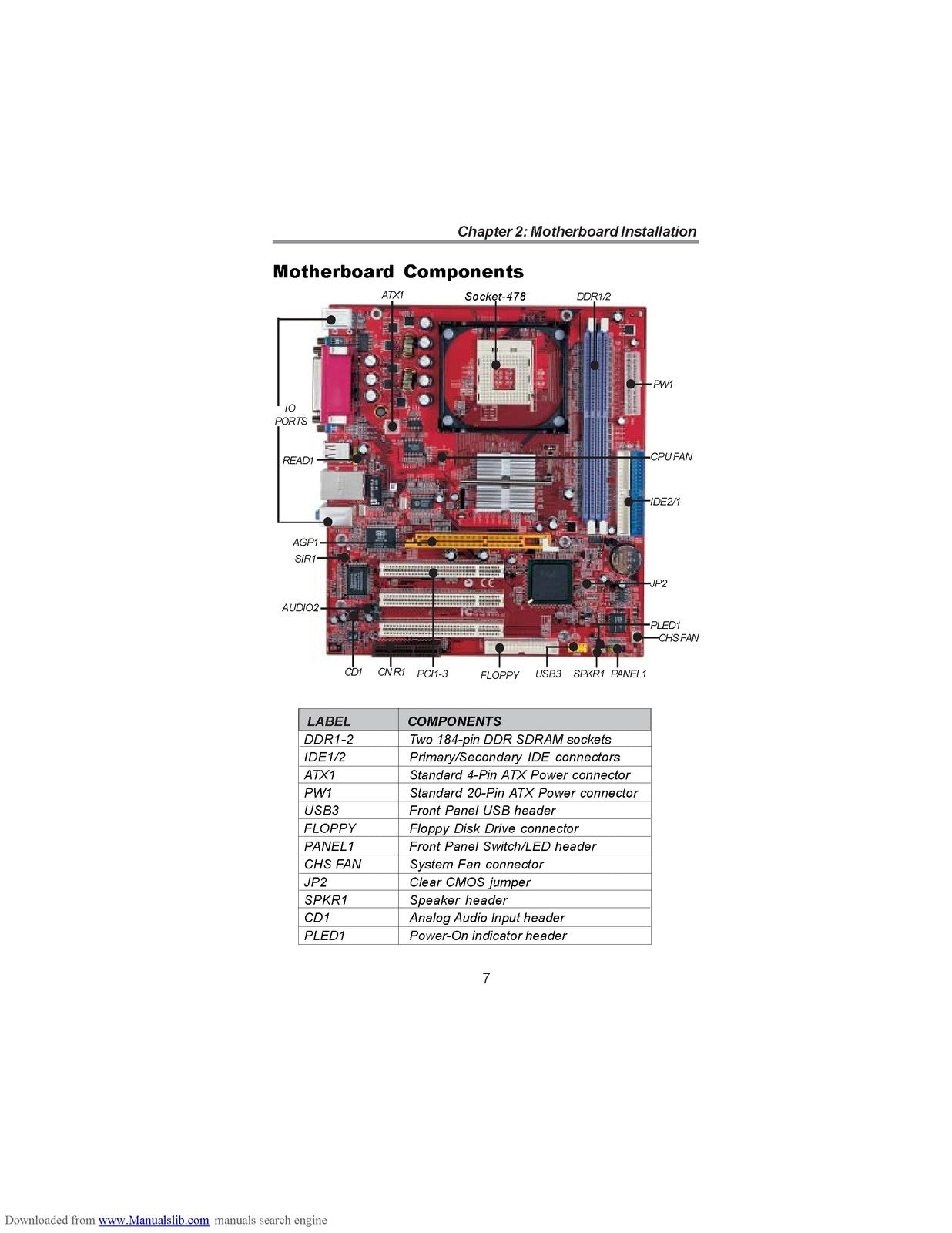 MERCURY PI845GVM-AGP Motherboard User Manual - STEEL WIRE BOUND - TOUGH COVERS