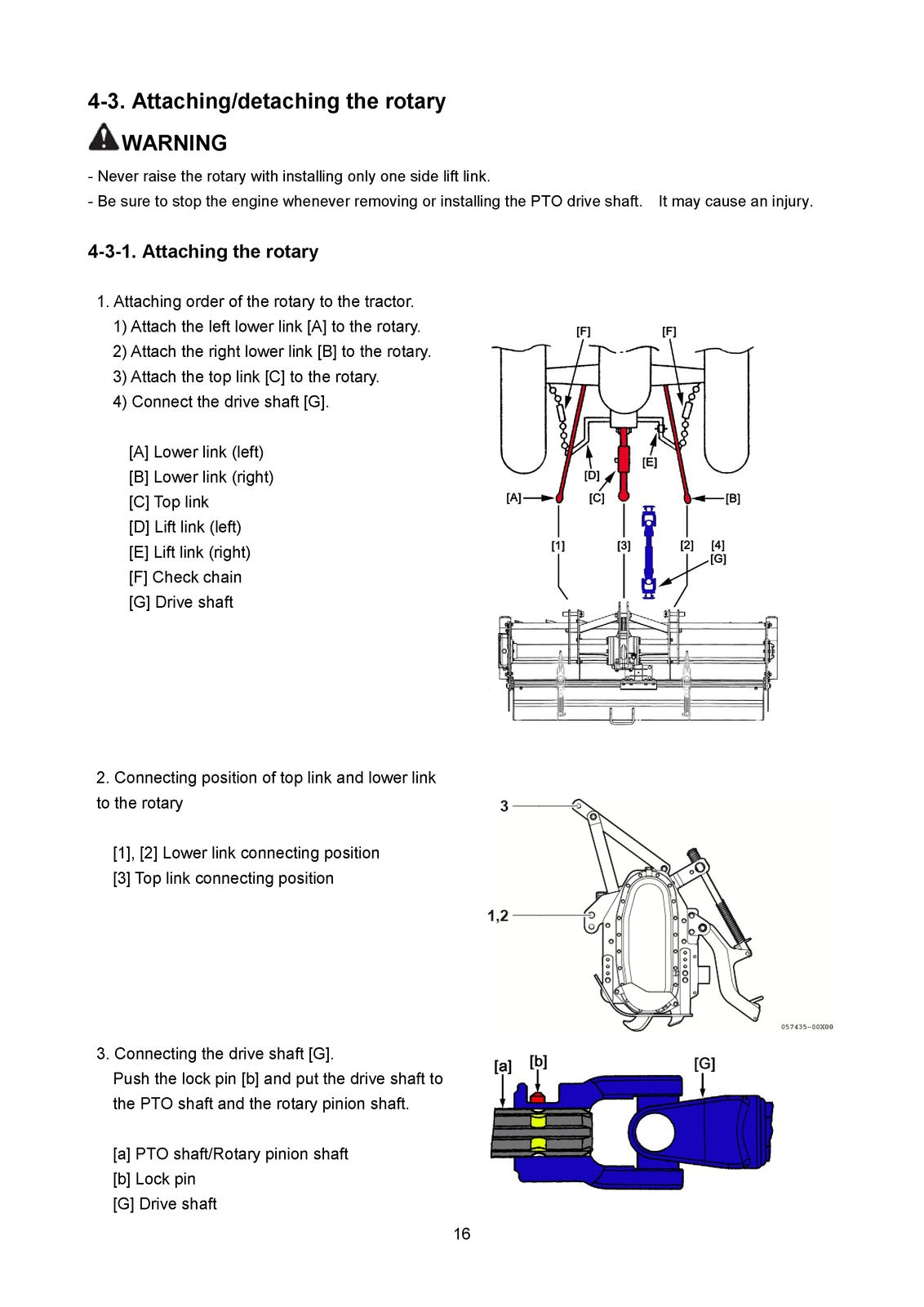 YANMAR RH170 RH190 Rotary Tiller Operators Manual - WIRE BOUND - TOUGH COVERS