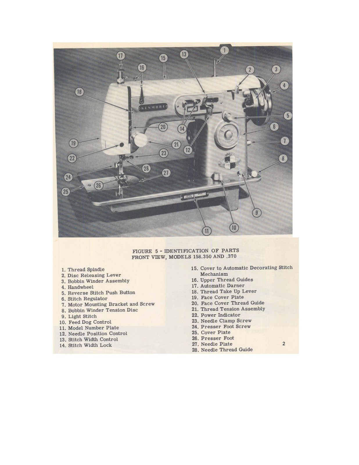 KENMORE 158370 158371 158372 158373 158374 Instruction Manual, FOLDOUTS