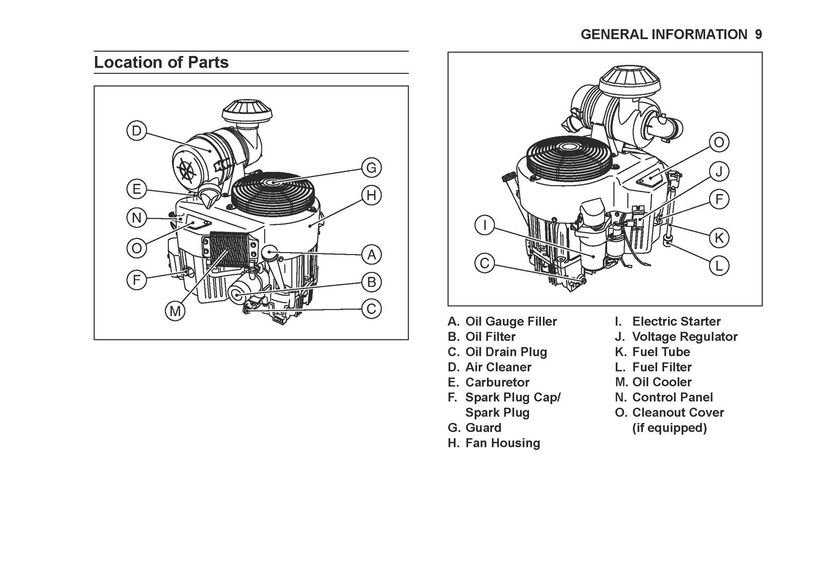 KAWASAKI General Purpose Engine Owners Manual - STEEL WIRE BOUND - TOUGH COVERS