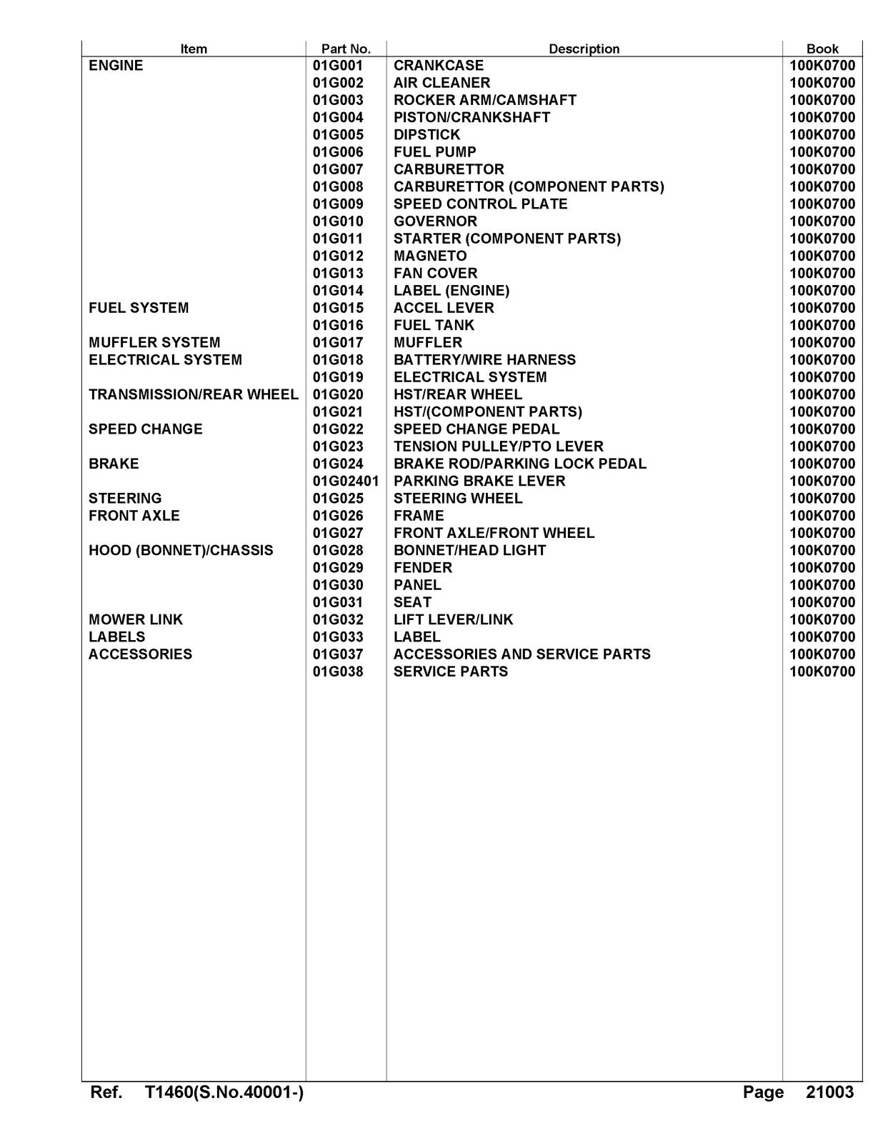 KUBOTA T1460 serial number 40001 and up Parts Manual - WIRE BOUND - TOUGH COVERS