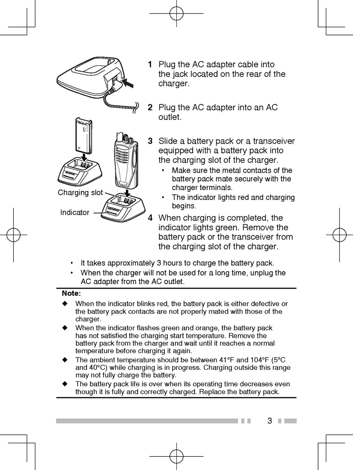 KENWOOD TK-2402 TK-2402V TK-3402 TK-3402U FM Transceiver Instruction Manual