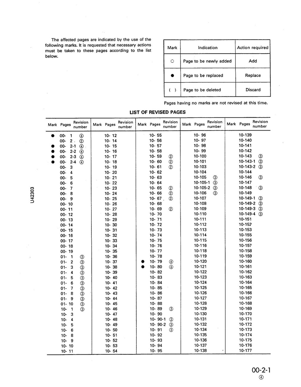 KOMATSU AVANCE LOADER WA380-3 SN 50001 Up Shop Manual, BOUND, COVERS, FOLDOUTS