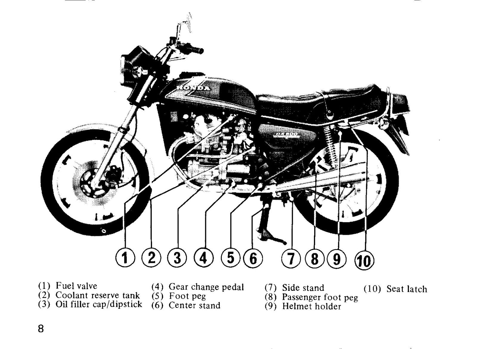 HONDA CX500 Motorcycle Owners Manual 1978 - STEEL WIRE BOUND - PROTECTIVE COVERS