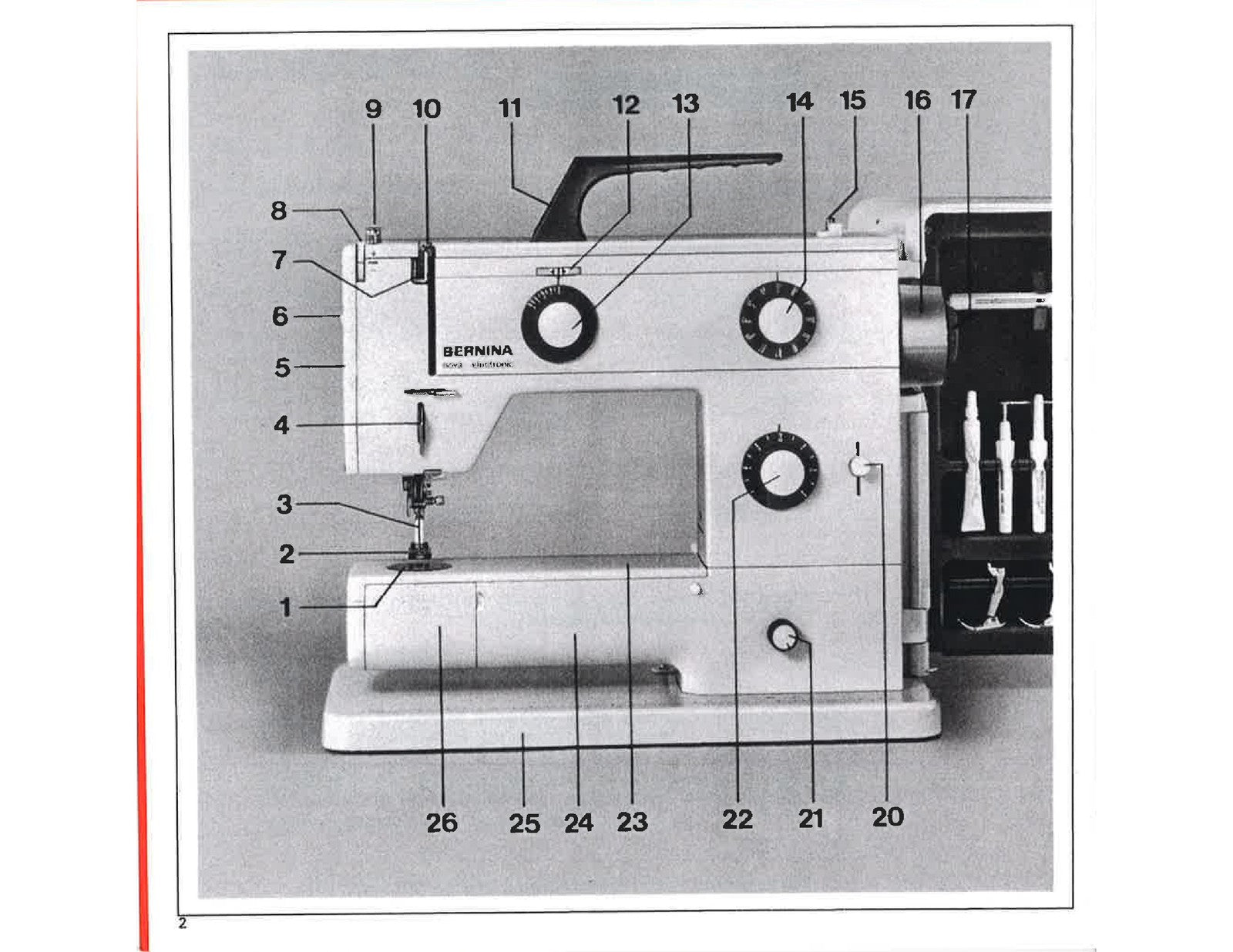 BERNINA Nova 900 Electronic Instruction Manual - STEEL WIRE BOUND - TOUGH COVERS