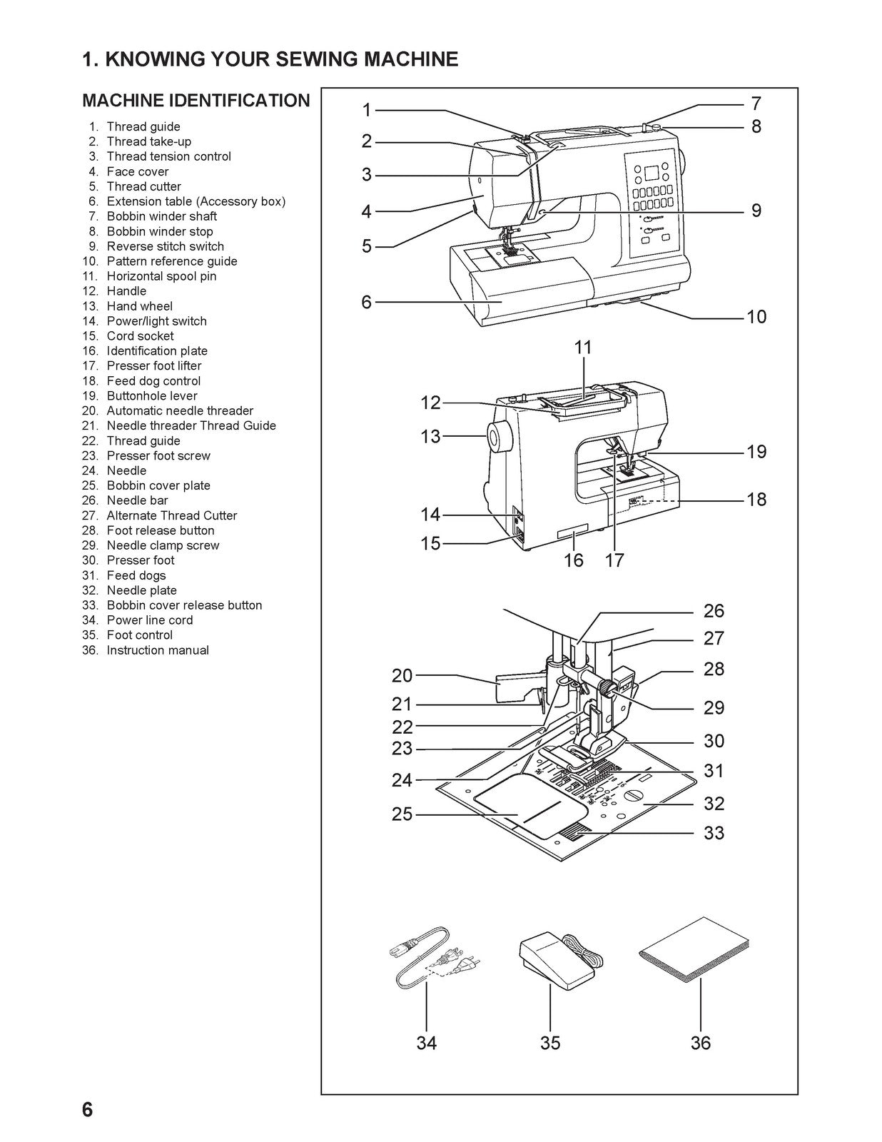 SINGER 7469 7469Q User Instruction Manual - STEEL WIRE BOUND - PROTECTIVE COVERS
