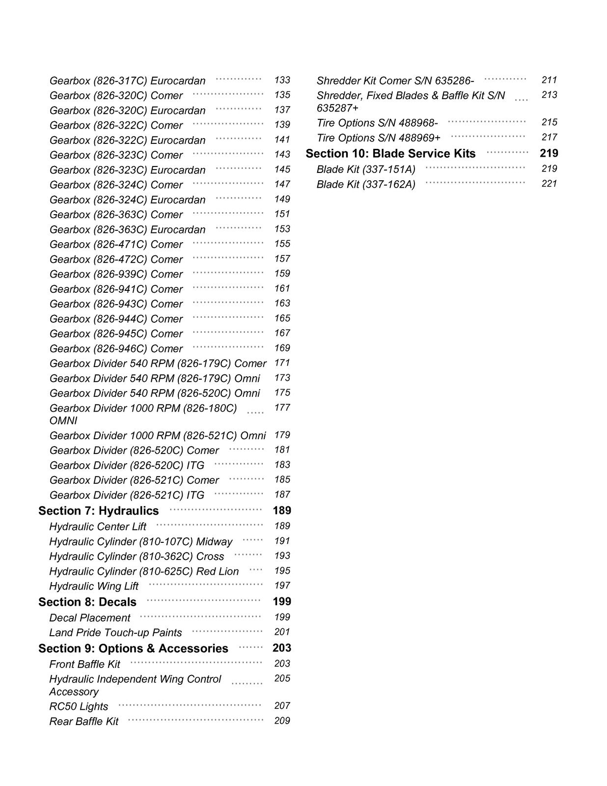 LAND PRIDE RC5020 Rotary Cutters Parts Manual 2025 - WIRE BOUND - TOUGH COVERS