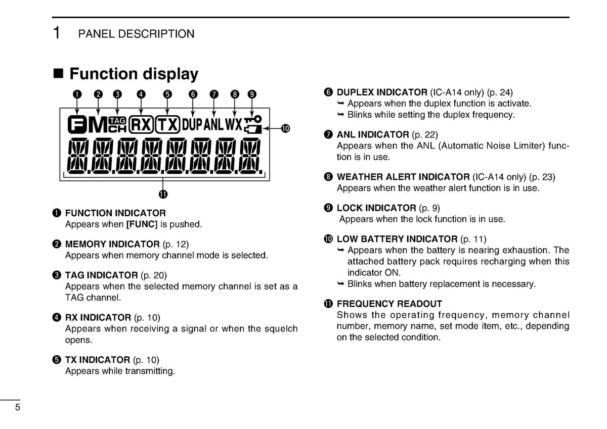ICOM IC-A14 IC-A14S VHF Air Band Transceiver Instruction Manual - WIRE BOUND
