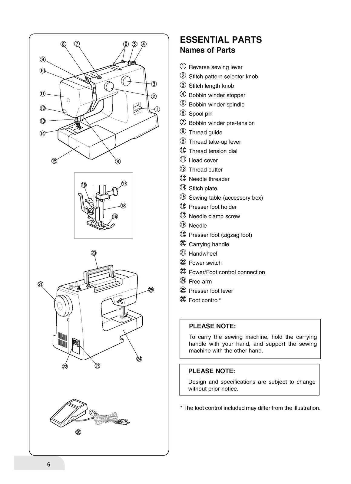 BERNINA BERNETTE B33 Sewing Machine Instruction Manual 2023 - WIRE BOUND