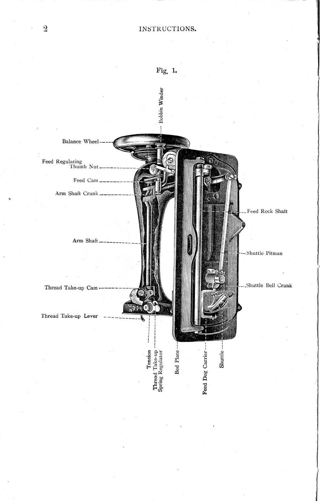 SINGER 27-2 Vibrating Shuttle No 2 Form 7160 Manual - WIRE BOUND - TOUGH COVERS
