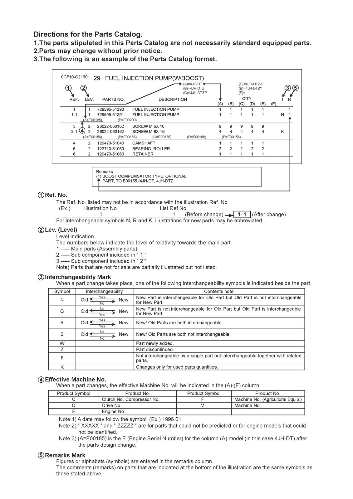 YANMAR SV08 Excavator Parts Catalog Manual 2017 - WIRE BOUND - TOUGH COVERS