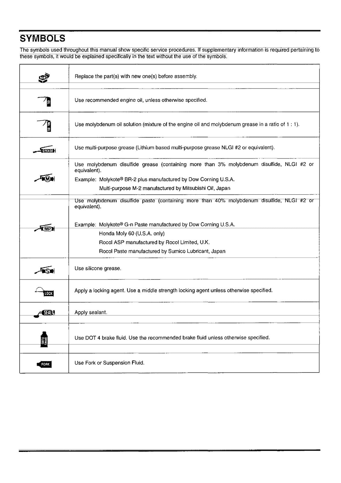 HONDA NT700V NT700VA Deauville Service Manual 2005 - BOUND - COVERS - FOLDOUTS
