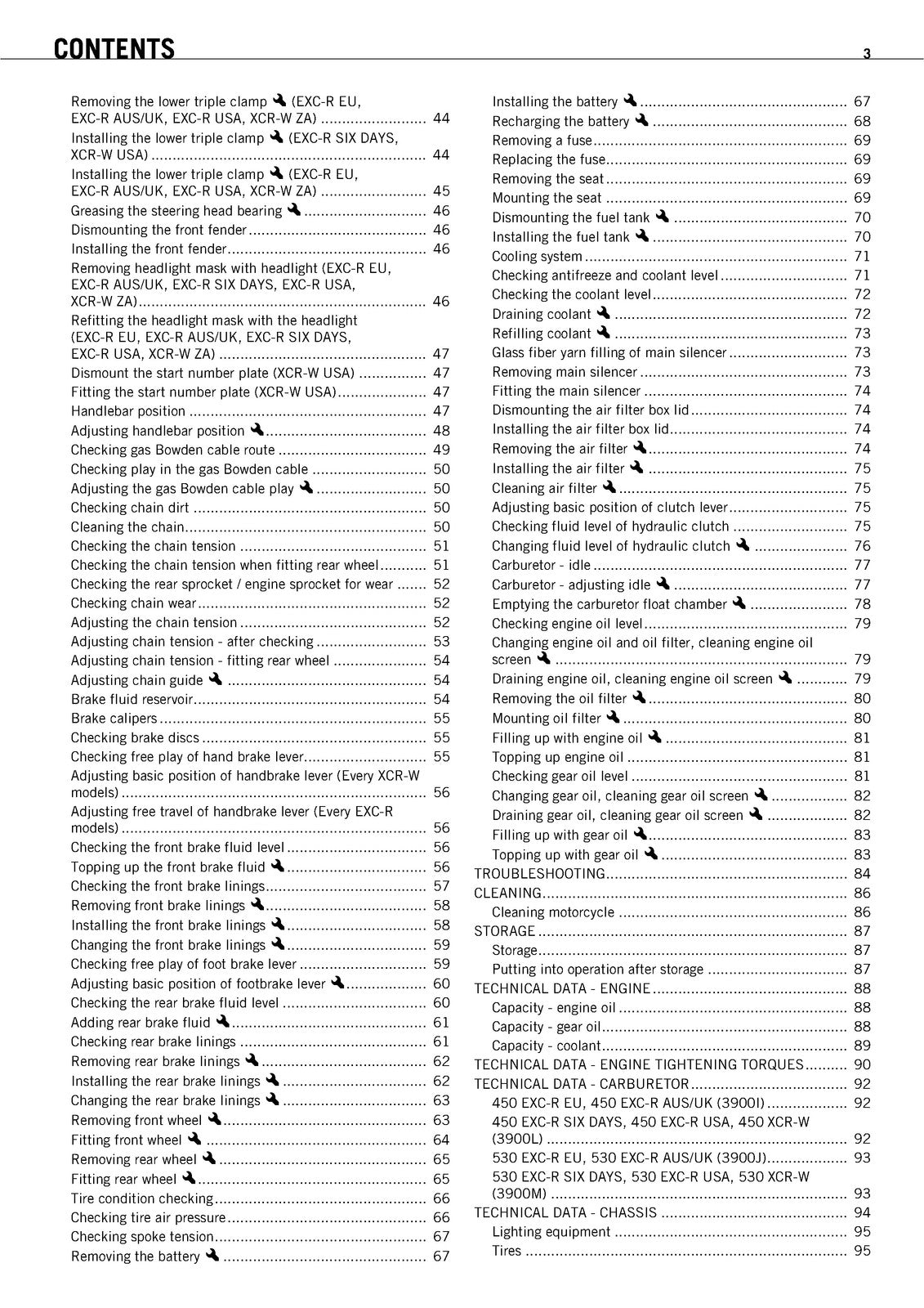 KTM 450 530 EXC-R XCR-W Owners Manual 2008 - STEEL WIRE BOUND - TOUGH COVERS