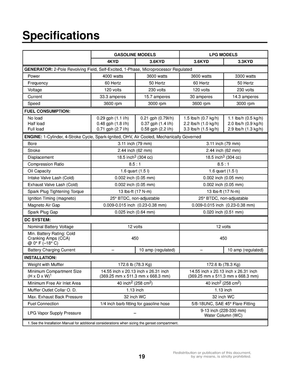 ONAN KYD Mobile Genset Installation Manual 2003 - WIRE BOUND - TOUGH COVERS