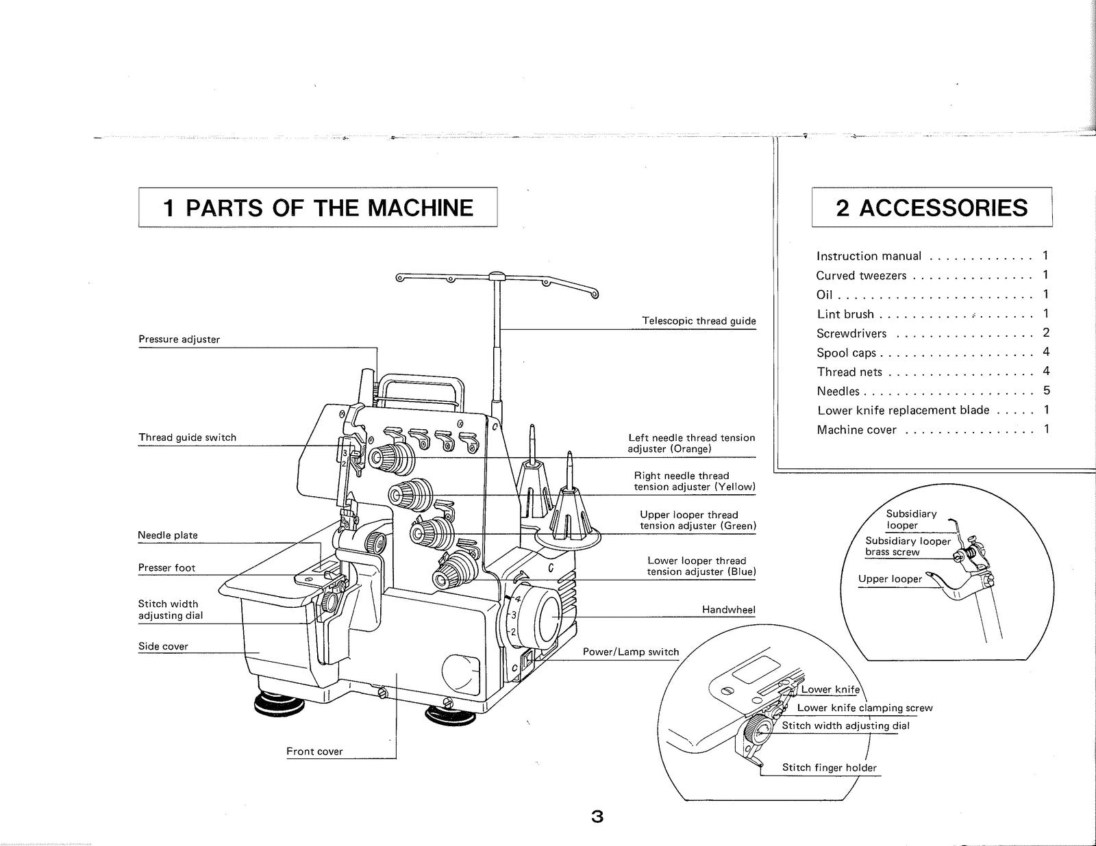 BABY LOCK BL4-428 Serger Instruction Manual - STEEL WIRE BOUND - TOUGH COVERS