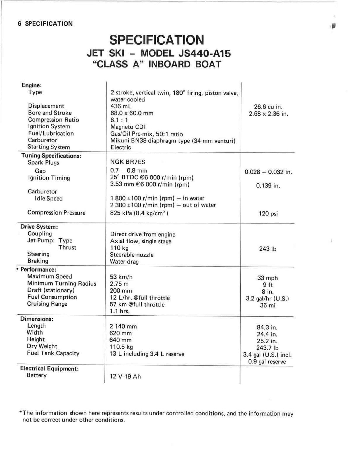 KAWASAKI Jet Ski 440 Owners Manual - STEEL WIRE BOUND - PROTECTIVE COVERS
