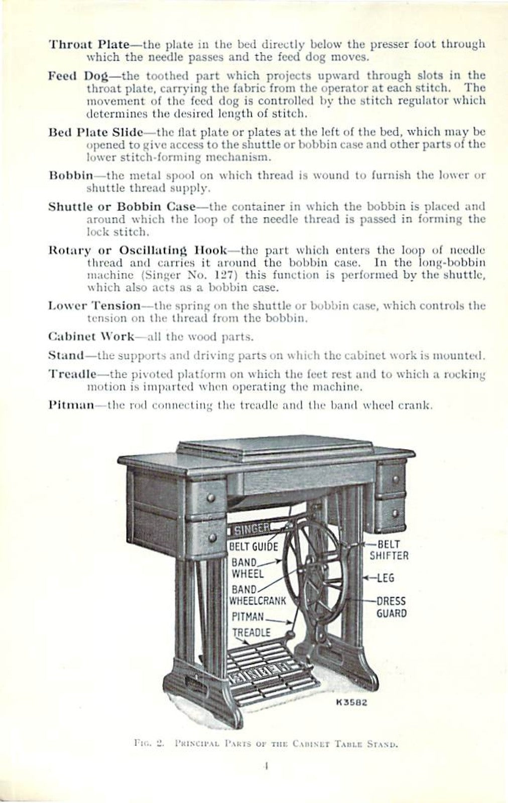 SINGER A Manual Of Family Sewing Machines And Their Attachments Manual - BOUND