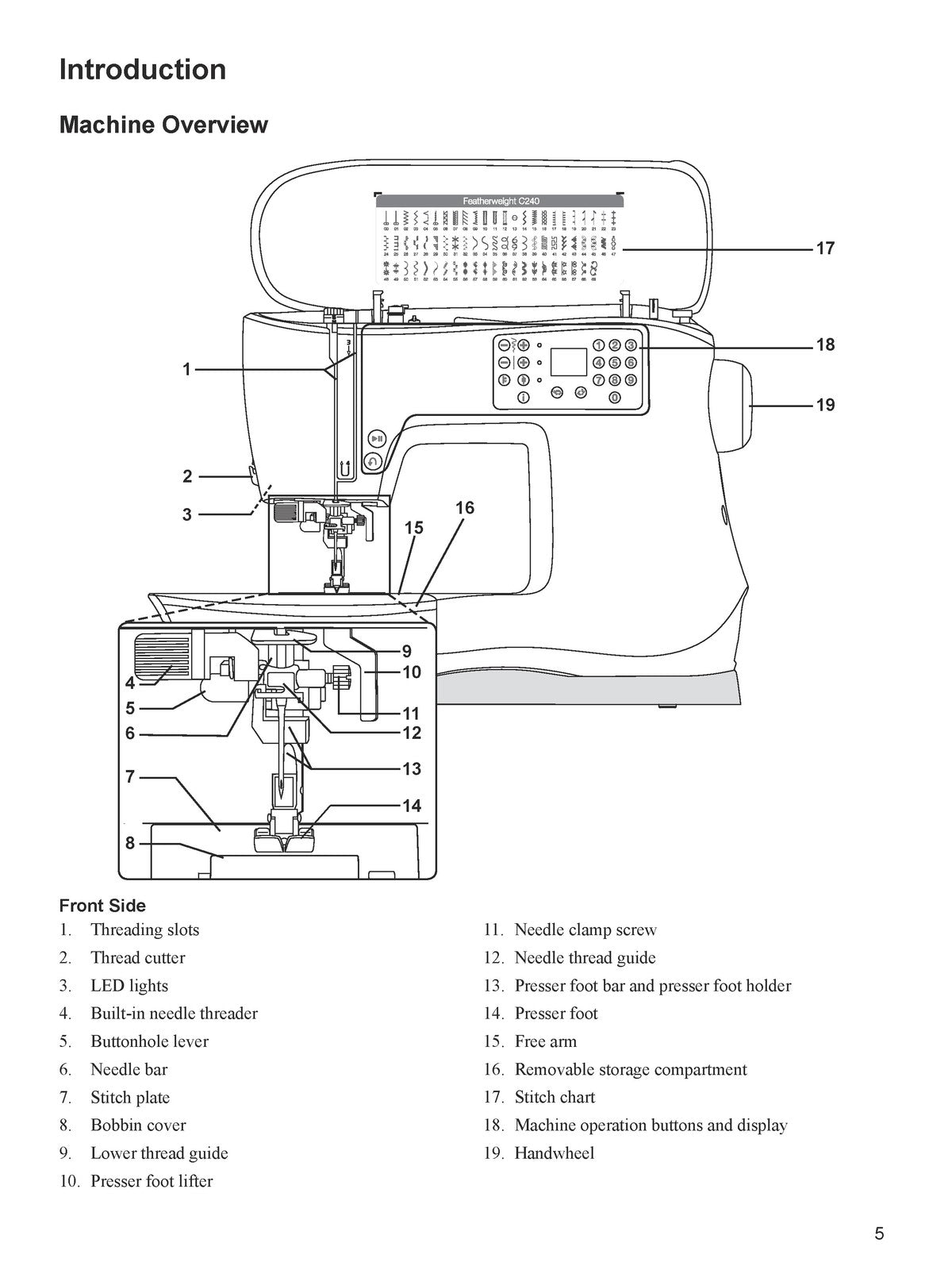 SINGER C240 Sewing Machine Instruction Manual - STEEL WIRE BOUND - TOUGH COVERS