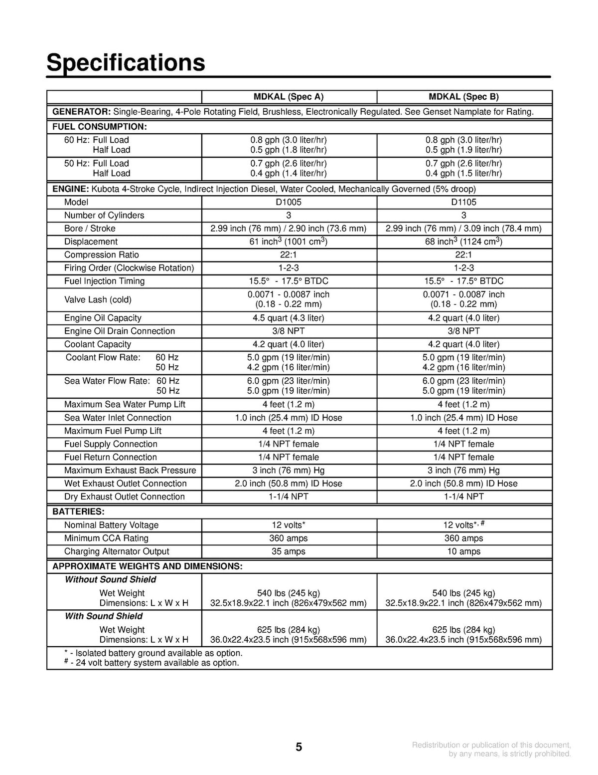 ONAN MDKAL MDKAA MDKAB Marine Diesel Genset Service Manual - WIRE BOUND - COVERS