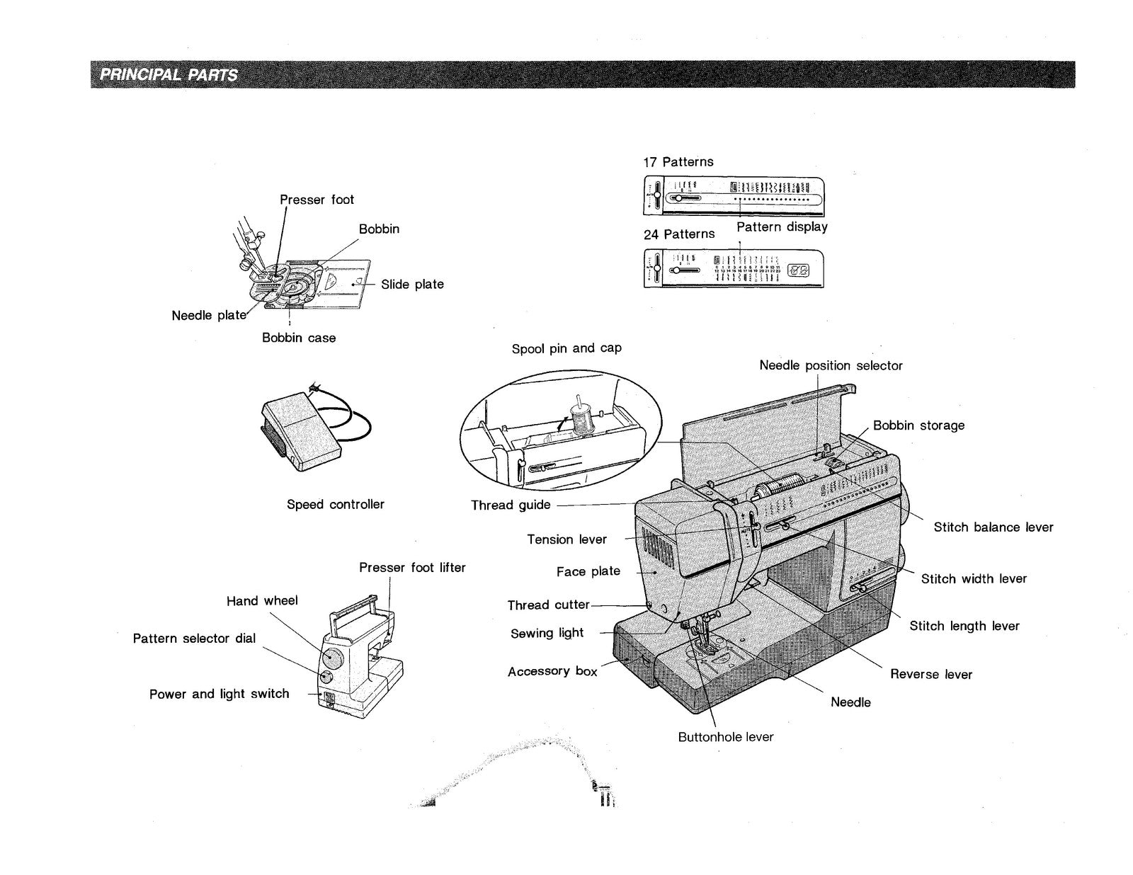 SINGER 9224 9217 Sewing Machine Instruction Manual - WIRE BOUND - TOUGH COVERS