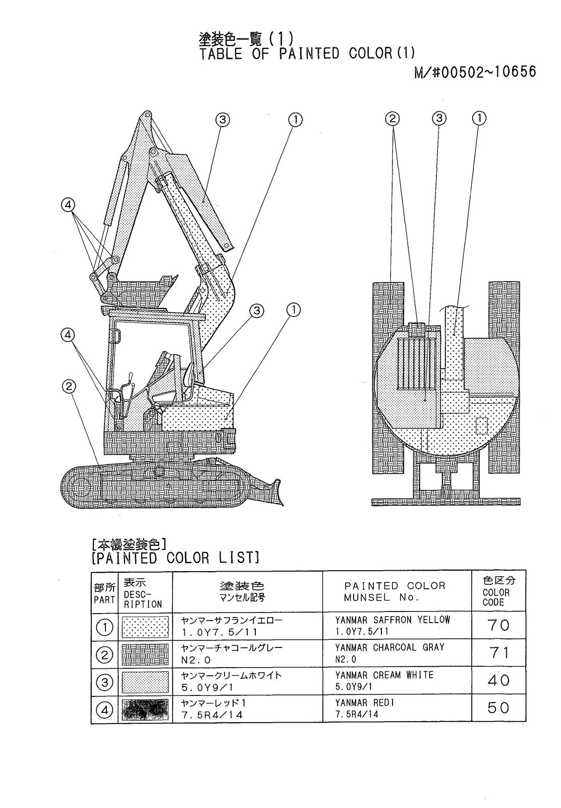 YANMAR B6-1PR B6-2PR Crawler Backhoe Parts Catalog Manual, FOLDOUTS