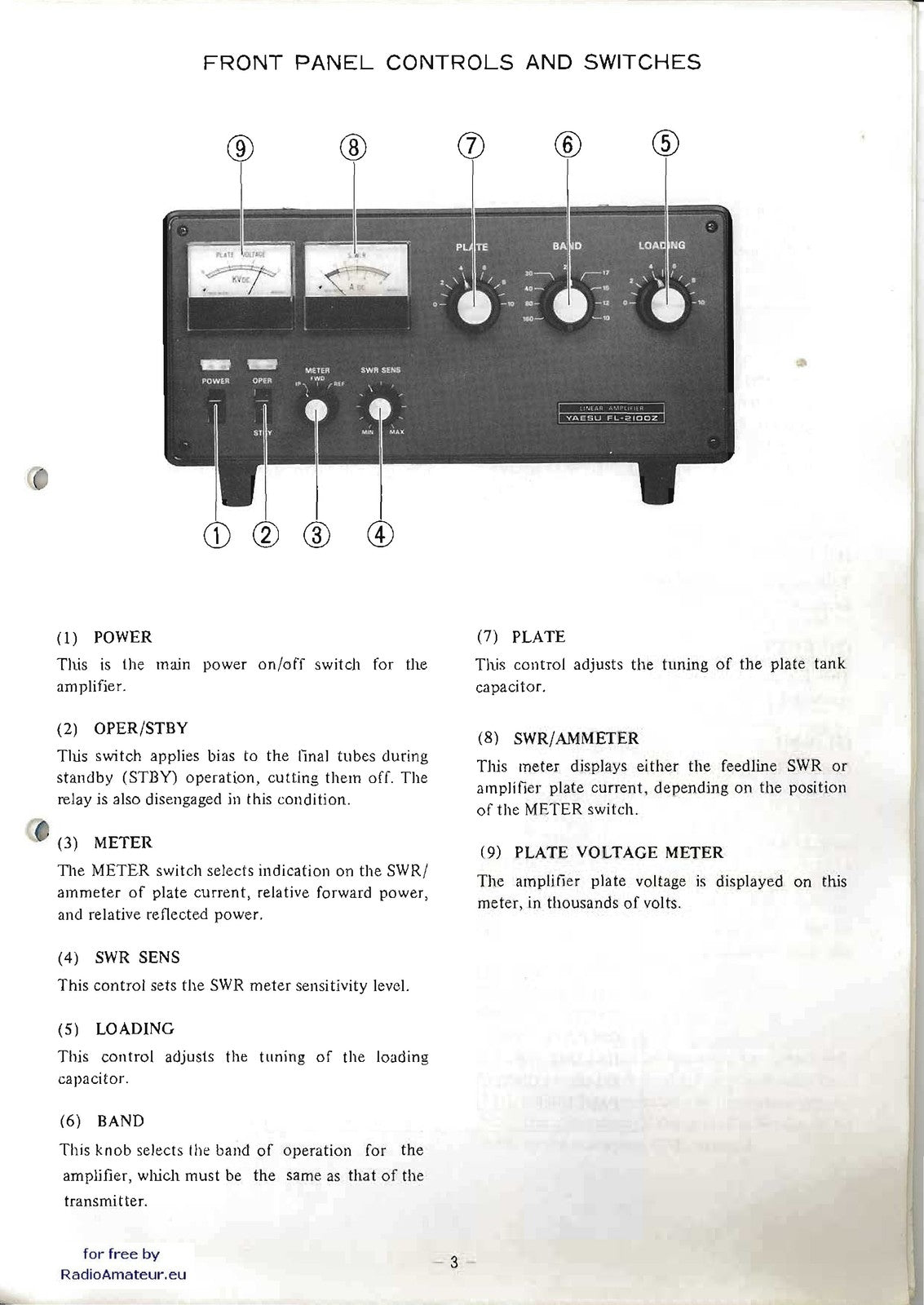 YAESU FL-2100Z HF Linear Amplifier User Manual - STEEL WIRE BOUND - TOUGH COVERS
