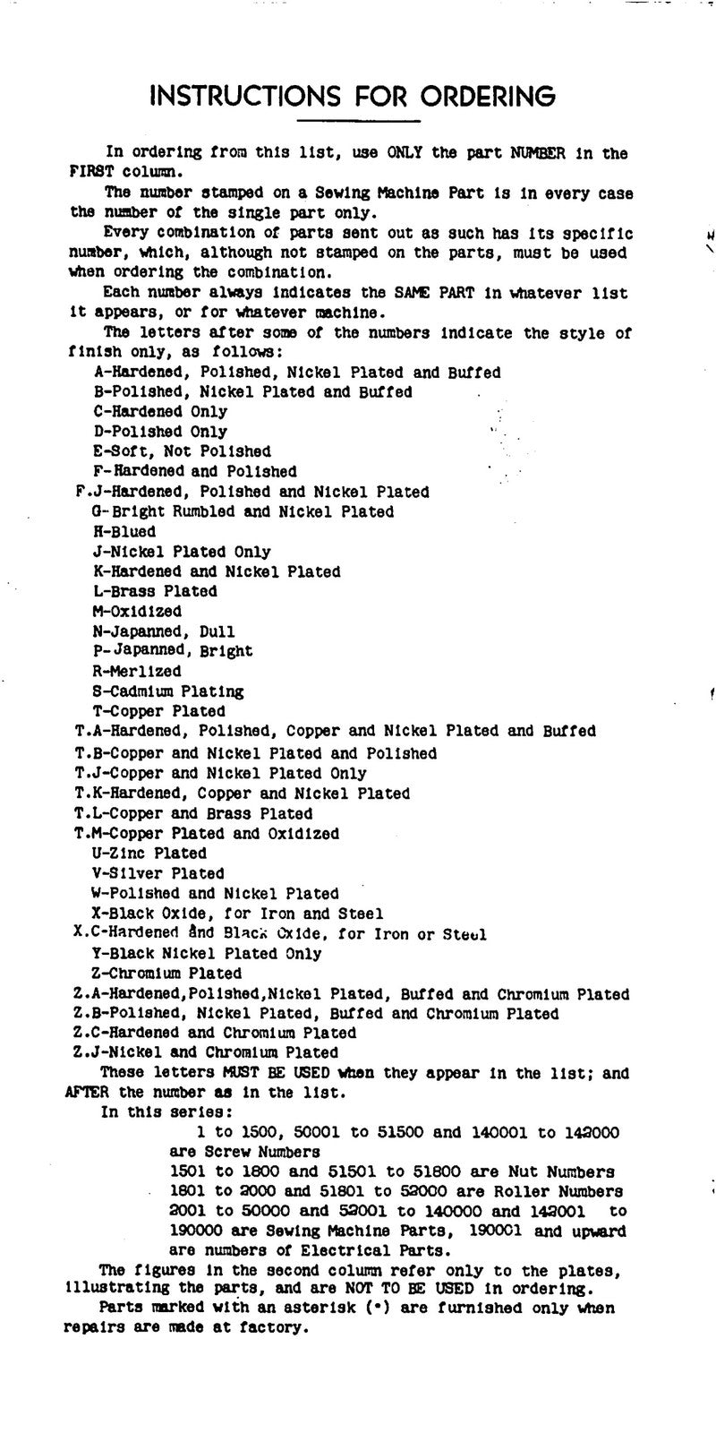 SINGER 95-1 95-2 95-10 95-11 95-12 LIST OF PARTS - WIRE BOUND, PROTECTIVE COVERS