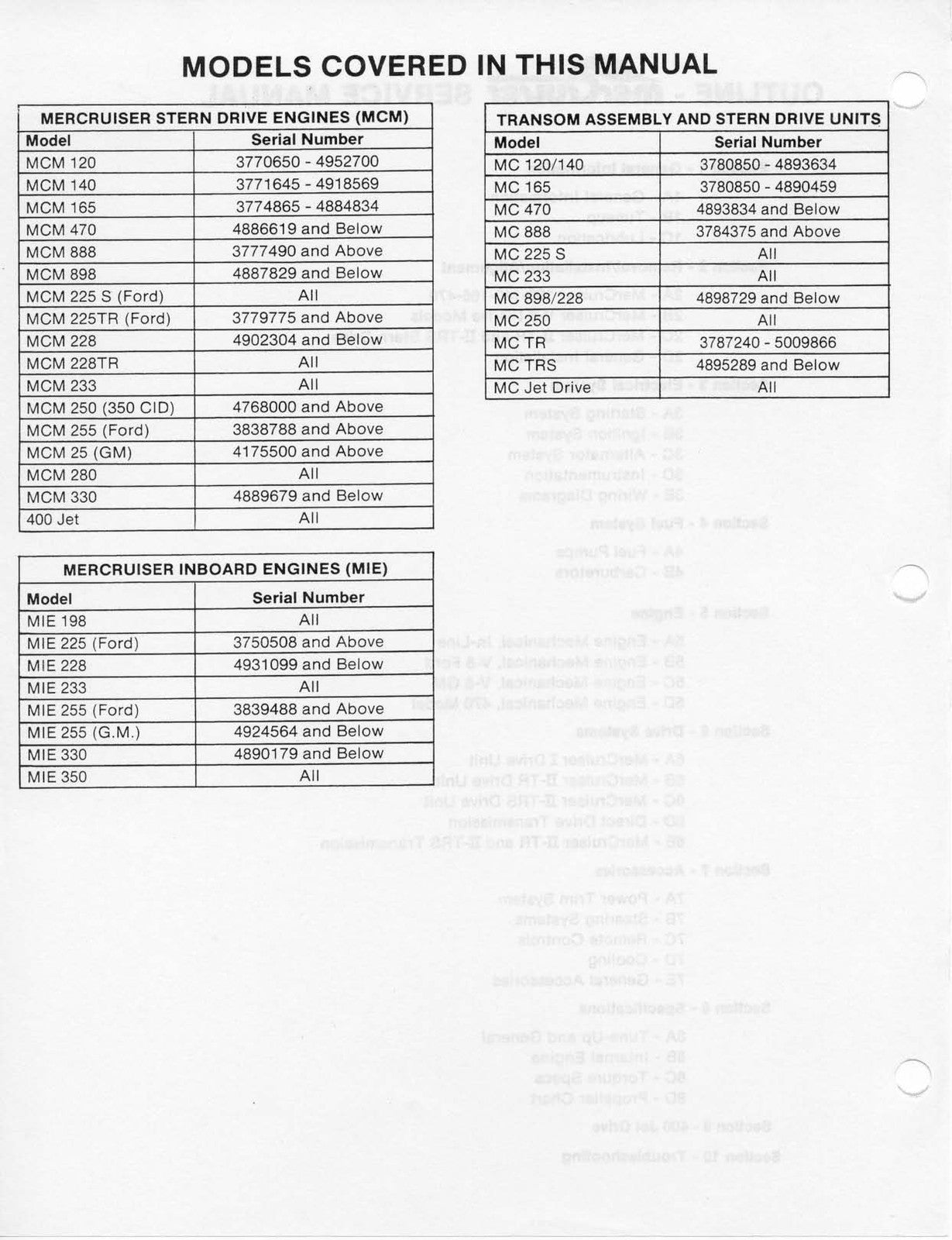 MERCURY MERCRUISER NO. 2 STERN DRIVE MARINE ENGINES SERVICE MANUAL, BOUND COVERS