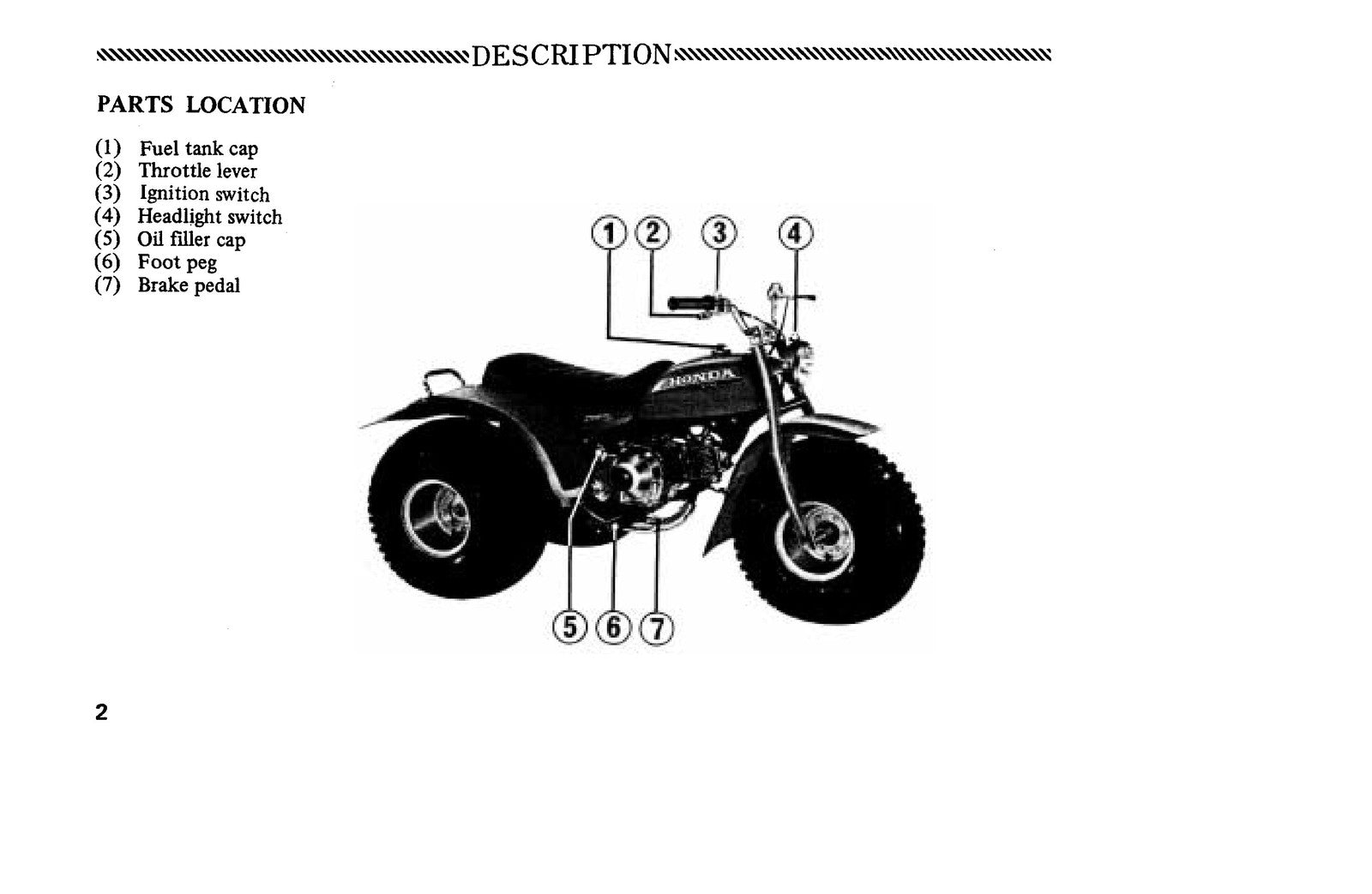 HONDA ATC110 Three Wheeler Owners Manual 1980 - STEEL WIRE BOUND - TOUGH COVERS