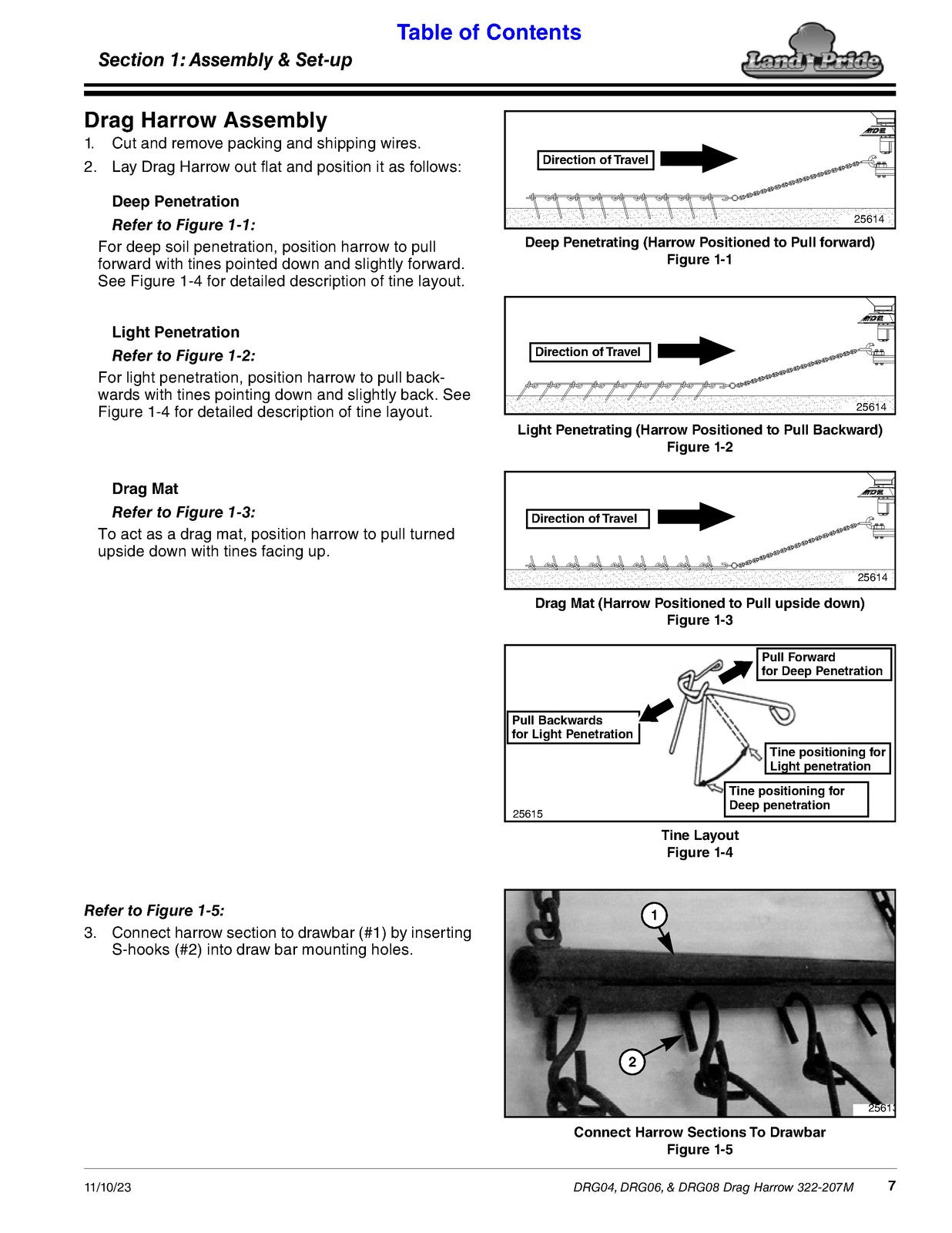LAND PRIDE DRG Drag Harrows Operators Manual - STEEL WIRE BOUND - TOUGH COVERS