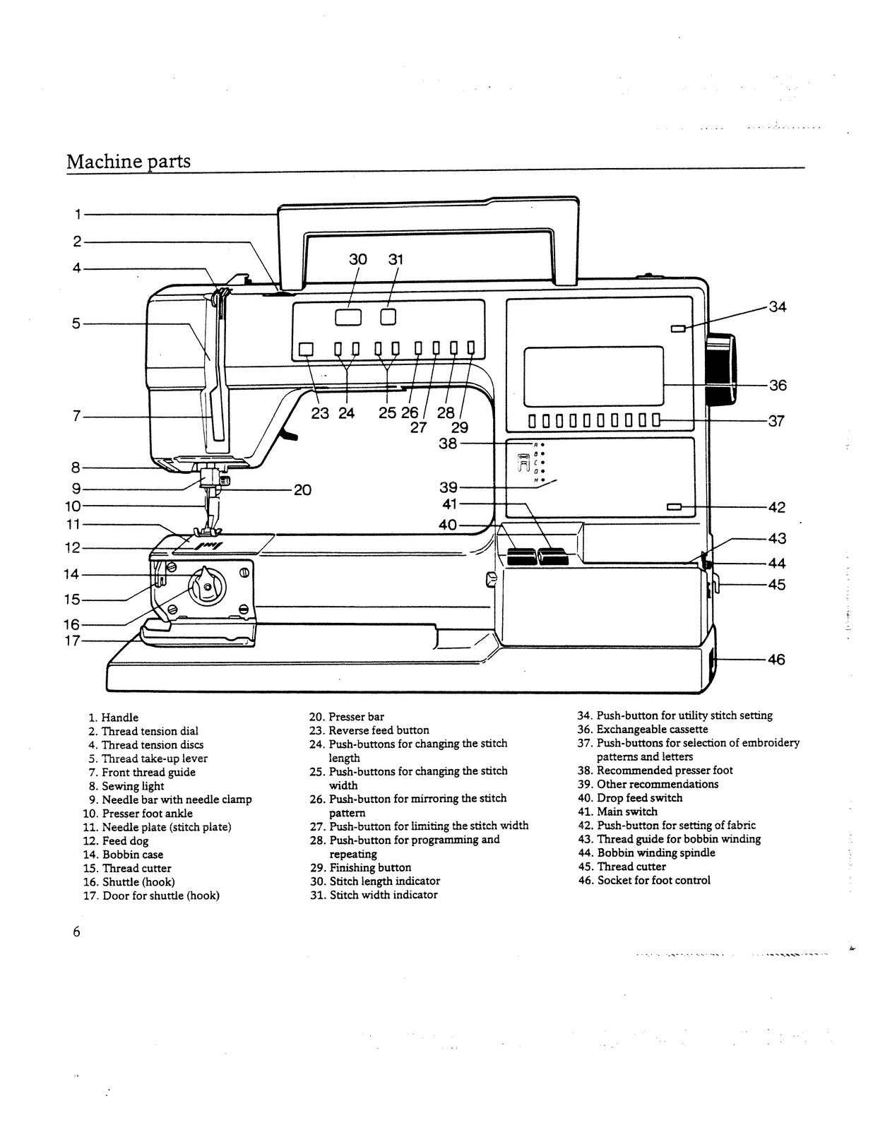 WHITE 8910 Sewing Machine Instruction Manual - STEEL WIRE BOUND - TOUGH COVERS