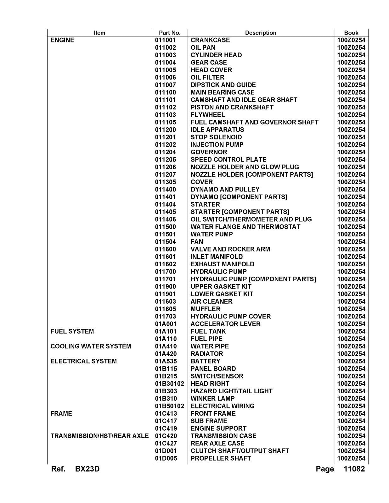 KUBOTA BX23D Tractor Illustrated Parts List Manual - WIRE BOUND - TOUGH COVERS