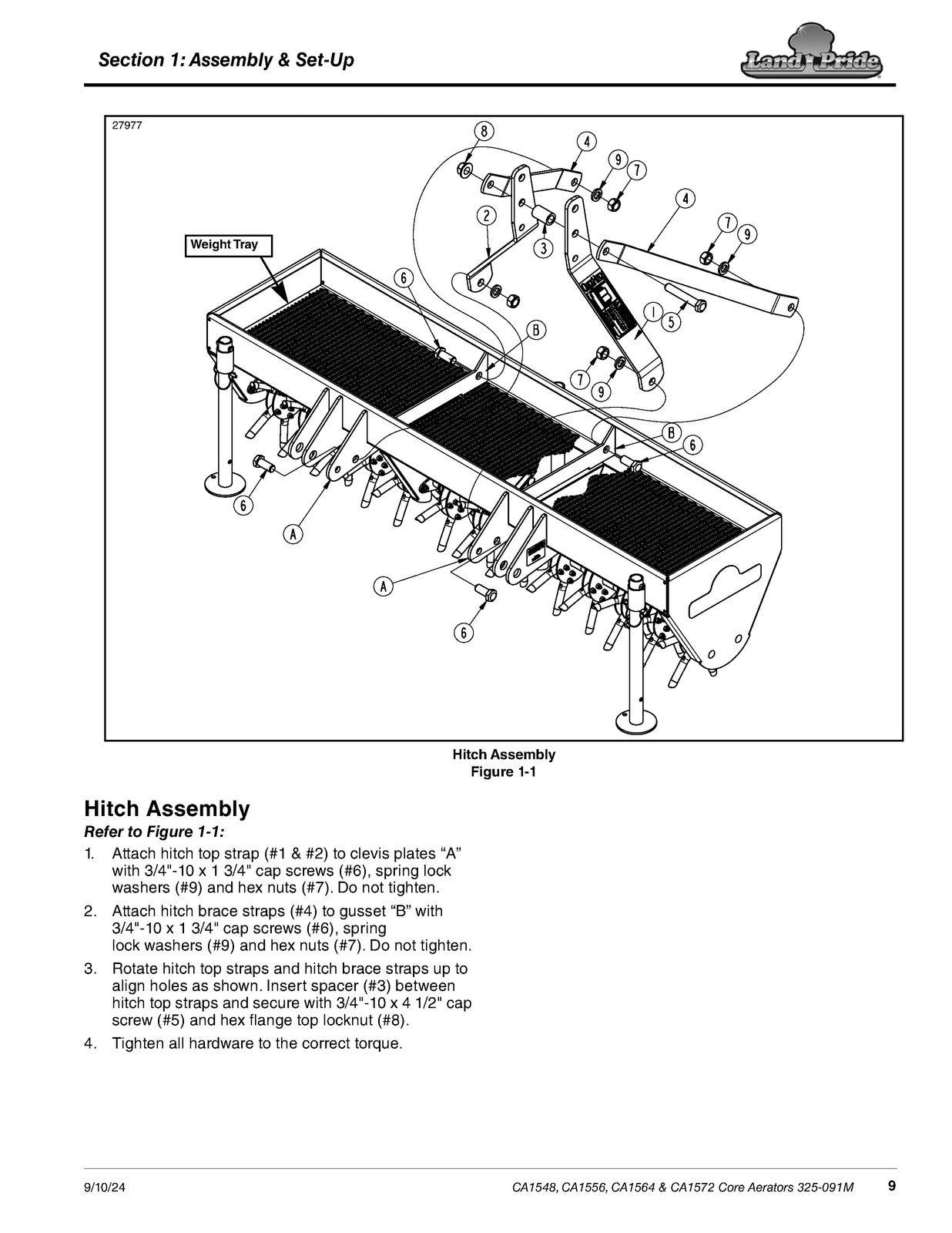 LAND PRIDE CA15 Series Core Aerators Operators Manual - WIRE BOUND - COVERS