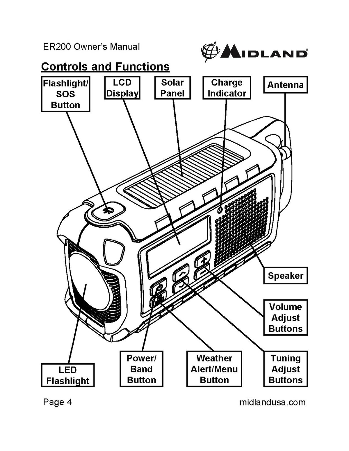 MIDLAND ER200 Compact Emergency Crank Digital Weather Alert Owners Manual