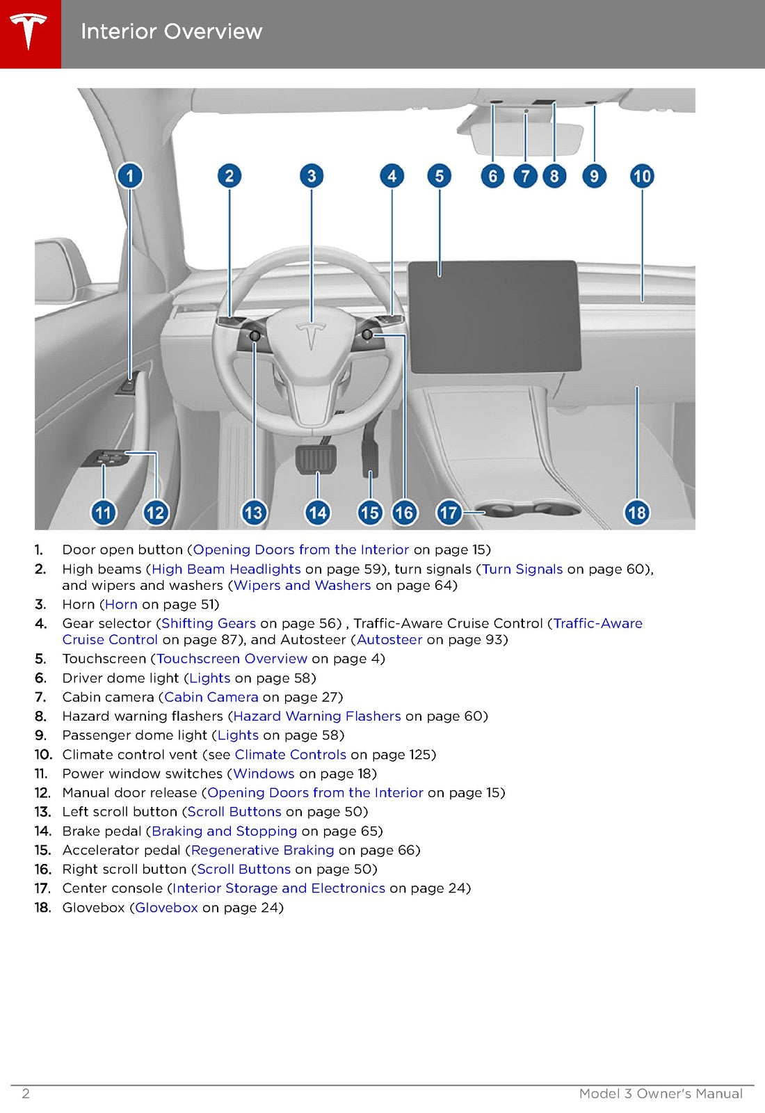TESLA Model 3 Owners Manual 2020 - STEEL WIRE BOUND - PROTECTIVE COVERS
